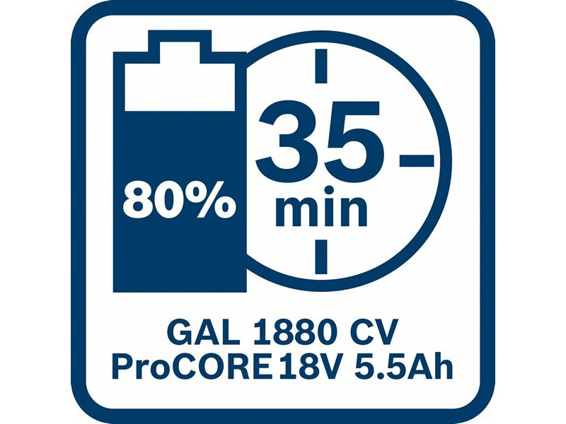 Začetni komplet Bosch, 2x ProCORE18V 5,5 Ah, Polnilnik GAL 1880 CV, 1600A0214C