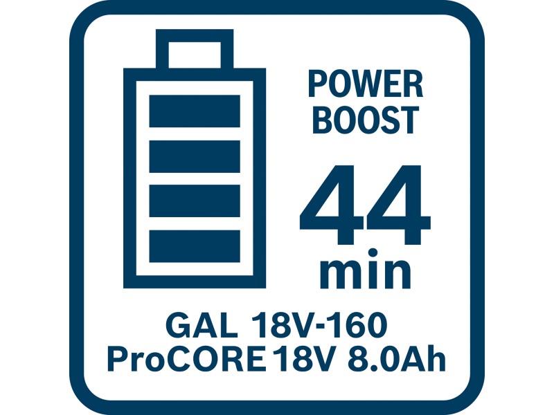 Polnilnik Bosch GAL 18V-160, 1600A02T5G