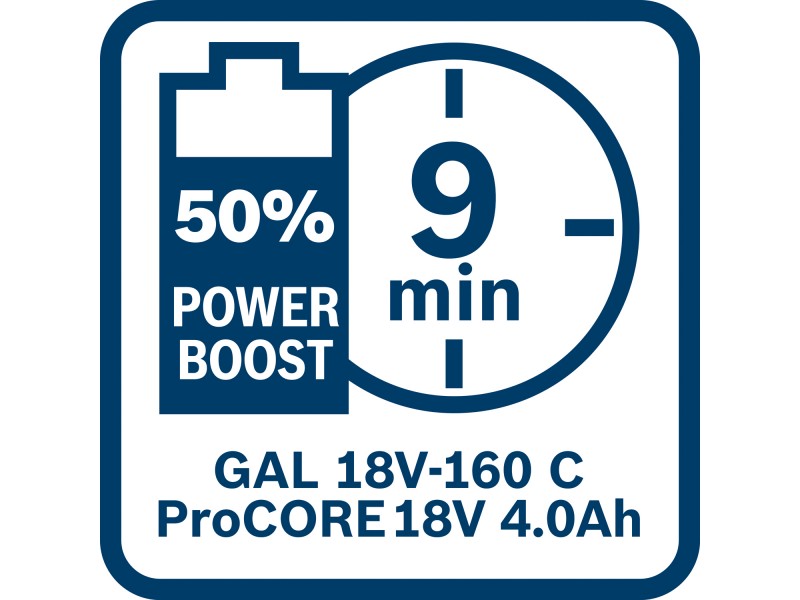 Polnilnik Bosch za akum. baterije s povezljivostnim modulom GAL 18V-160 + GCY 30-4, 1600A019S6