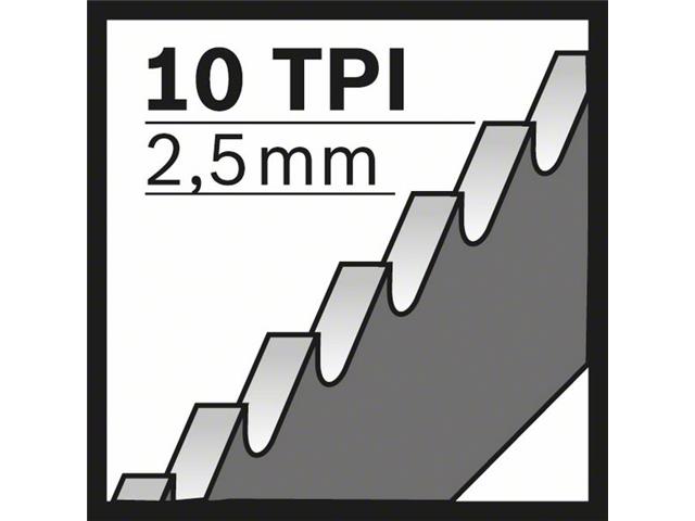 Listi za sabljasto žago Bosch S 1022 HF, les in kovina, Pakiranje: 100 kos, 2608656636