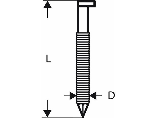 Žeblji v traku z D-glavo SN34DK 75RG 2,8 mm, 75 mm, pocinkano, žlebasto