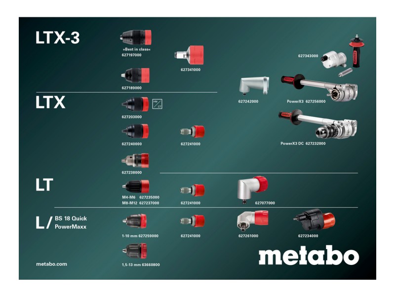 Akumulatorski vrtalnik/vijačnik Metabo BS 18 L BL Q, 18V, 28-65Nm, 0.9kg, 613156850