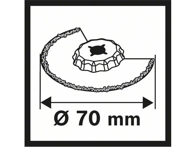 Segmentni žagin list za ozek rez Bosch Carbide-RIFF ACZ 70 RT5, 70mm, 2608661692