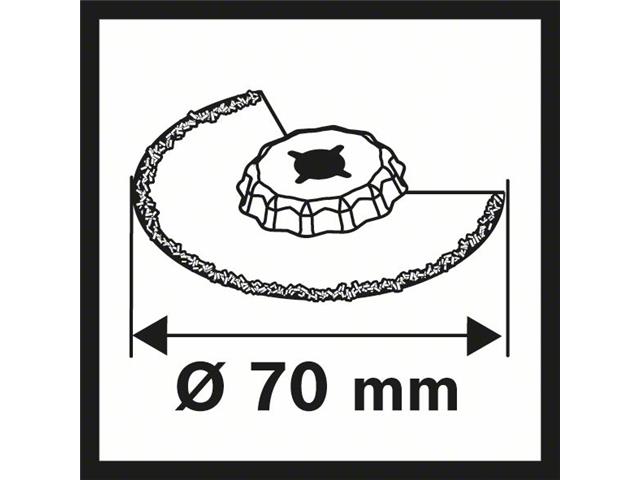 Segmentni žagin list Bosch RB ACZ 70 RT5, Pakiranje: 10kos, Premer: 70mm, 2608664486